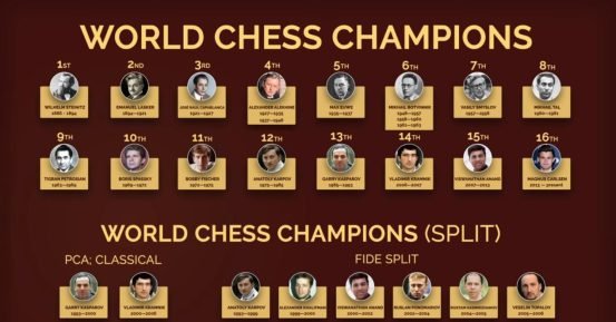 champions
